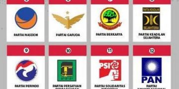 Ketika Parpol Merampok Hak Demokrasi