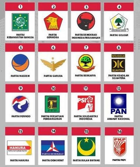 Ketika Parpol Merampok Hak Demokrasi