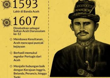 SEBUAH PERKAWINAN POLITIK UNTUK MENGUSIR PORTUGIS