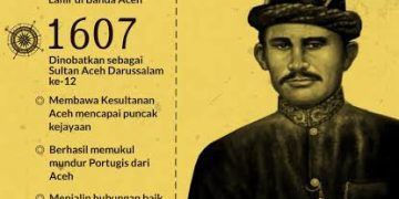 SEBUAH PERKAWINAN POLITIK UNTUK MENGUSIR PORTUGIS