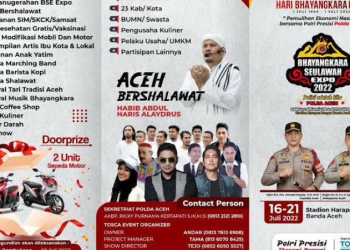 Hegemoni Dalam Budaya Aceh