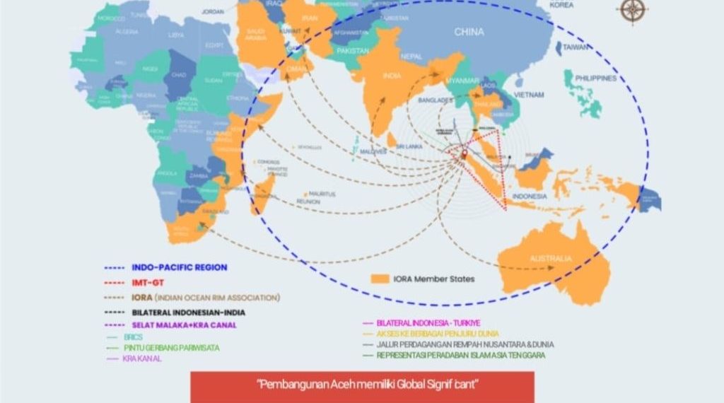 Aceh di Persimpangan Kuasa Global