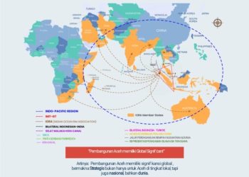 Aceh di Persimpangan Kuasa Global