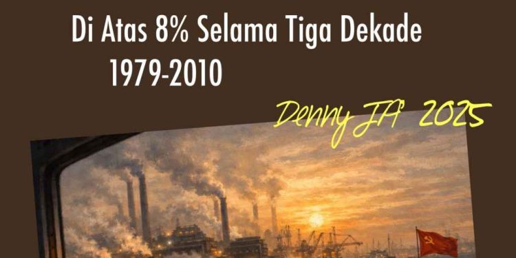 Belajar dari Model Pembangunan Cina, Norwegia, Amerika Serikat (2)