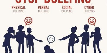 Bullying: Luka yang Tak Terlihat, Dampak yang Nyata