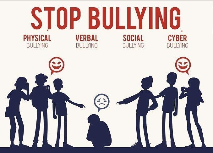Bullying: Luka yang Tak Terlihat, Dampak yang Nyata