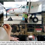 Pembangunan Aceh dan Filosofi Manajemen Roda - c58aaf42 aeec 441d a300 c990fcecfd12 | Aceh | Potret Online