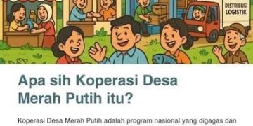 Koperasi Merah Putih: Ketika Lilin Ekonomi Desa Ragu Menyala