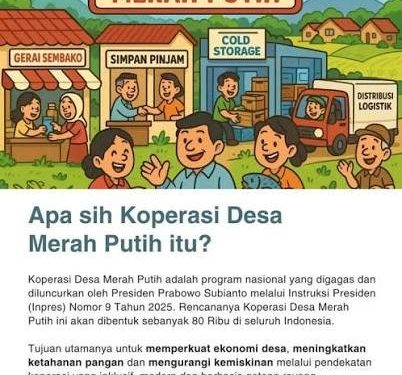 Koperasi Merah Putih: Ketika Lilin Ekonomi Desa Ragu Menyala