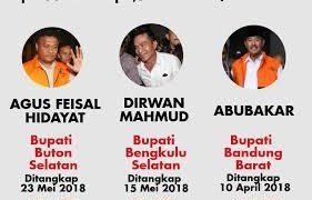 Cerita di Balik OTT: Mengapa Korupsi Kepala Daerah Terus Terjadi?