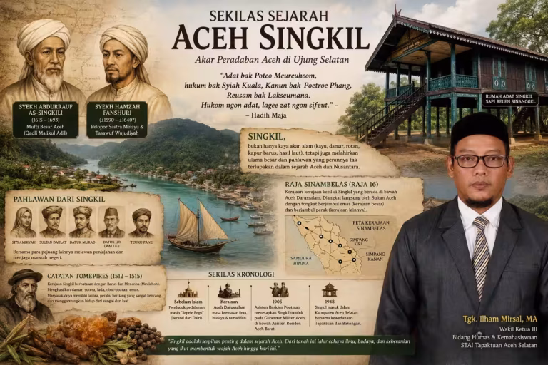Aceh Singkil, yang Kita Lupakan