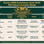 9b0283e7-1107-434c-9bf4-b91ccc654031